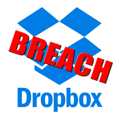 Dropbox breach